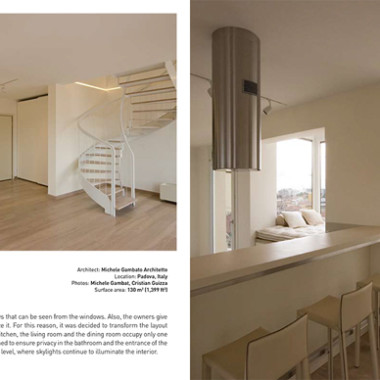 Loft Publications
