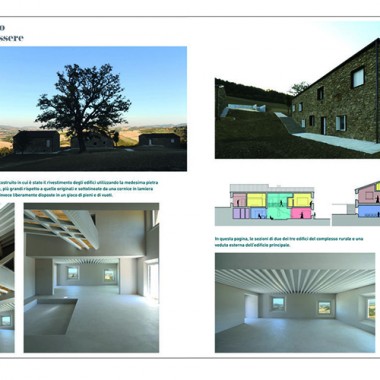 The Best of Architetti