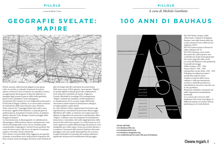 Architetti Notizie 2019